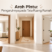 arah pintu